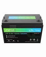 Dyness 1.28kw battery